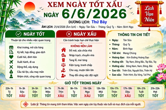 Xem tử vi ngày 6-6-2026 thứ 7 của 12 con giáp chi tiết nhất